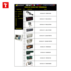 Excellent Spare Part - A1+P