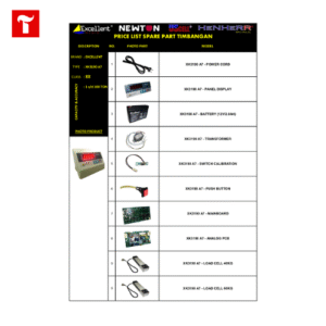 Excellent Spare Part - A12+E