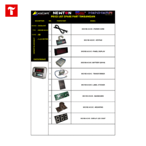 Excellent Spare Part - A12+E SS