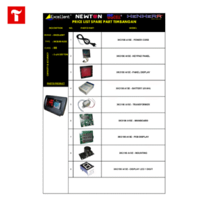 Excellent Spare Part - A15E